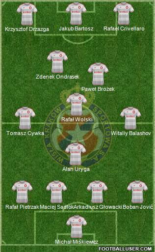 Wisla Krakow Formation 2016