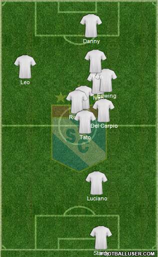 C Sporting Cristal S.A. Formation 2016