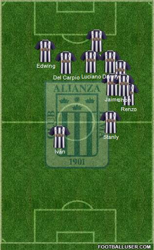 C Alianza Lima Formation 2016