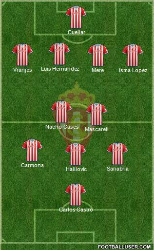 Real Sporting S.A.D. Formation 2016