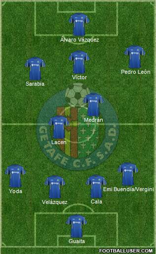 Getafe C.F., S.A.D. Formation 2016