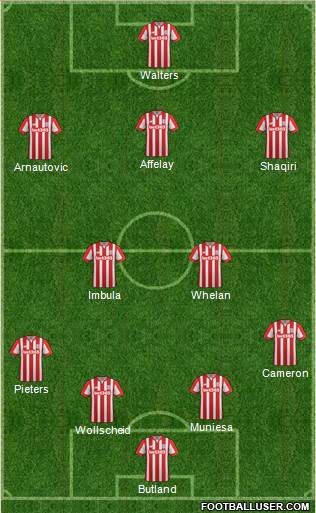 Stoke City Formation 2016