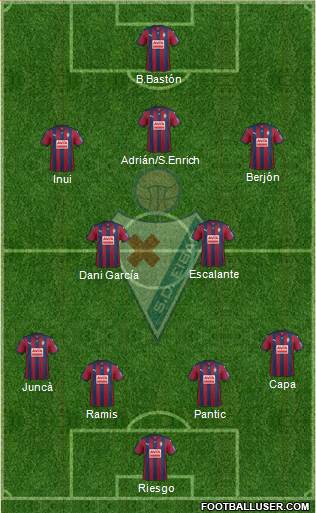 S.D. Eibar S.A.D. Formation 2016