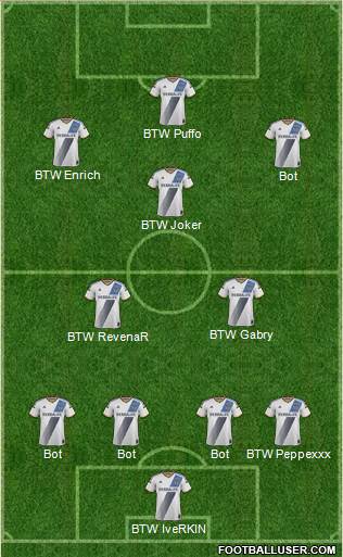 Los Angeles Galaxy Formation 2016