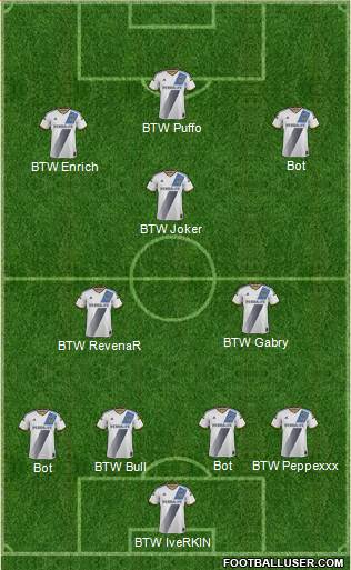 Los Angeles Galaxy Formation 2016