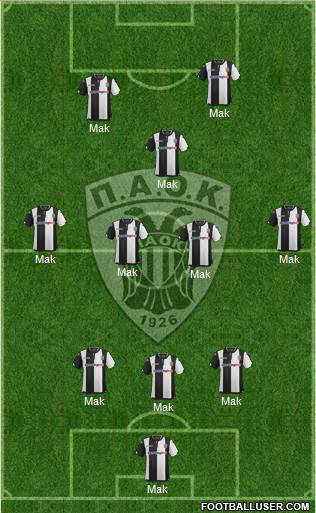 AS PAOK Salonika Formation 2016