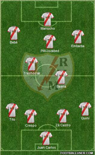 Rayo Vallecano de Madrid S.A.D. Formation 2016