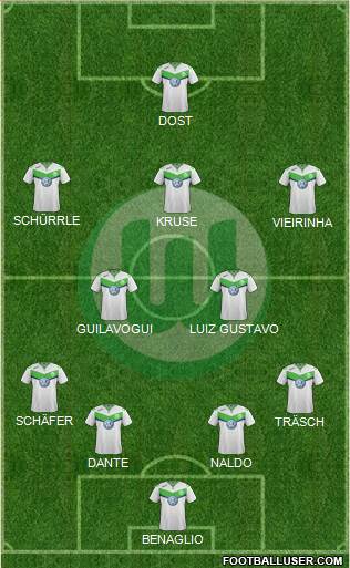 VfL Wolfsburg Formation 2016