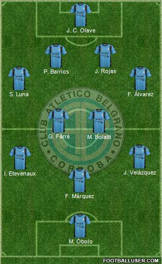 Belgrano de Córdoba Formation 2016