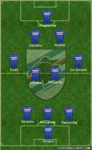 Sampdoria Formation 2016