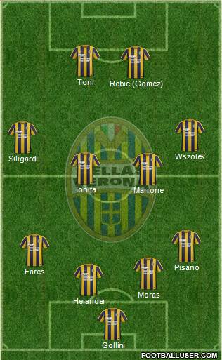 Hellas Verona Formation 2016