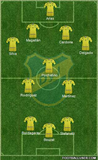 Defensa y Justicia Formation 2016