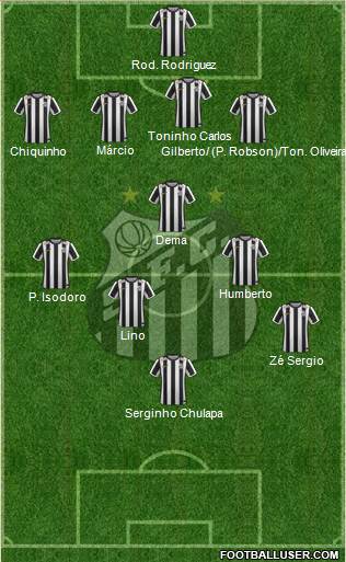 Santos FC Formation 2016