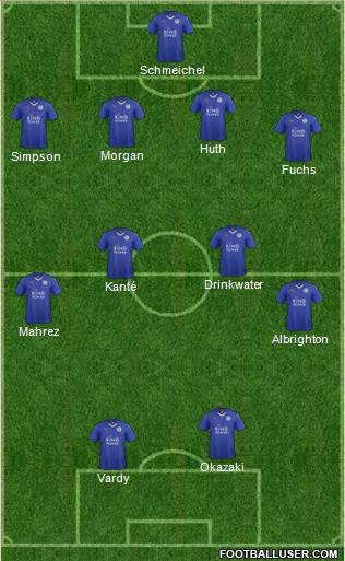 Leicester City Formation 2016