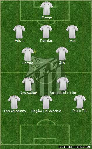 Santos FC Formation 2016