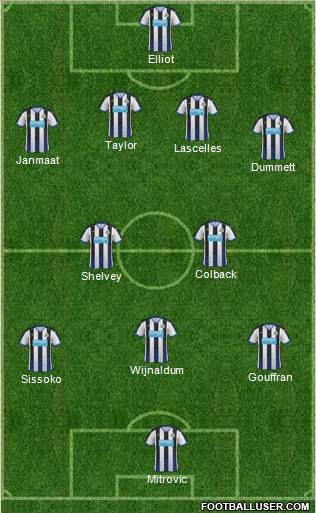 Newcastle United Formation 2016