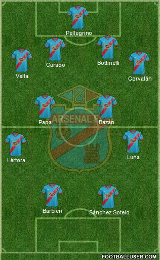 Arsenal de Sarandí Formation 2016