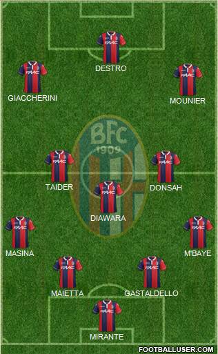 Bologna Formation 2016