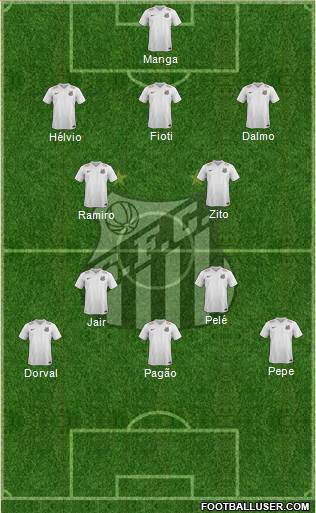 Santos FC Formation 2016