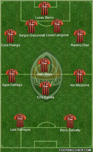 Shakhtar Donetsk Formation 2016