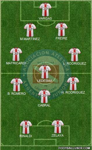 Argentinos Juniors Formation 2016