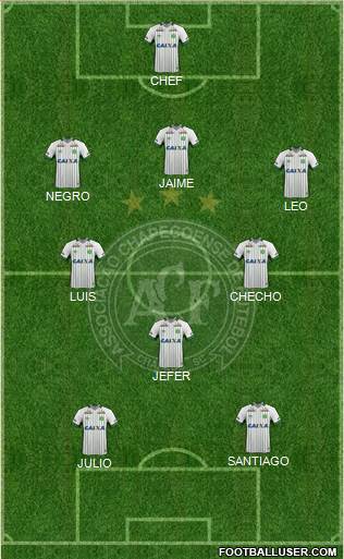 A Chapecoense F Formation 2016