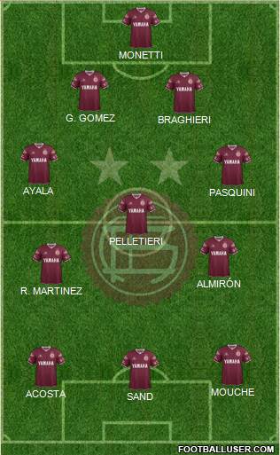 Lanús Formation 2016