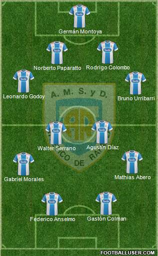 Atlético Rafaela Formation 2016