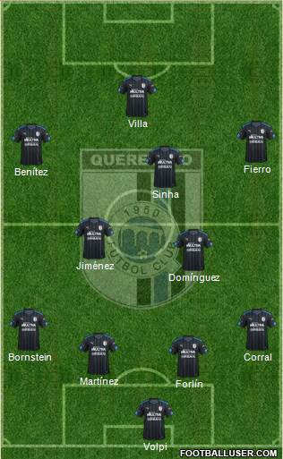 Club de Fútbol Gallos Blancos Formation 2016