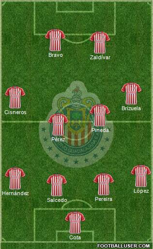 Club Guadalajara Formation 2016