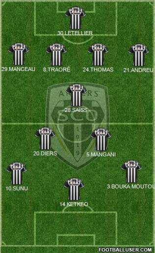 Angers SCO Formation 2016