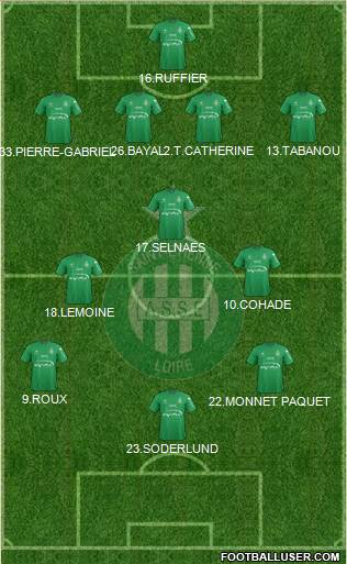 A.S. Saint-Etienne Formation 2016