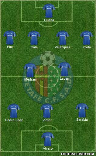 Getafe C.F., S.A.D. Formation 2016