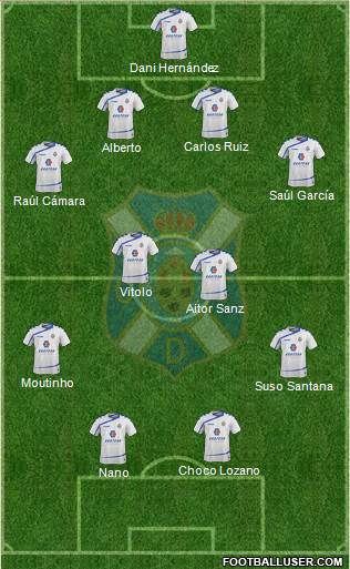 C.D. Tenerife S.A.D. Formation 2016