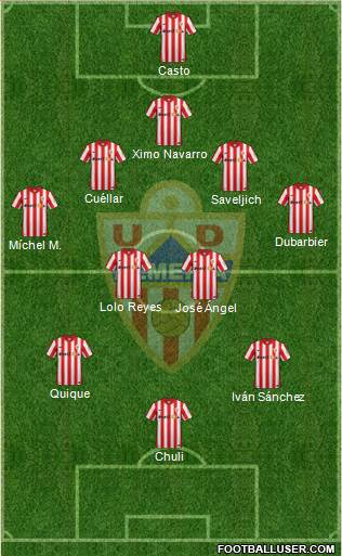 U.D. Almería S.A.D. Formation 2016