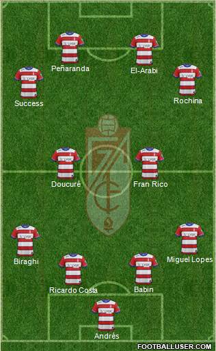 Granada C.F. Formation 2016