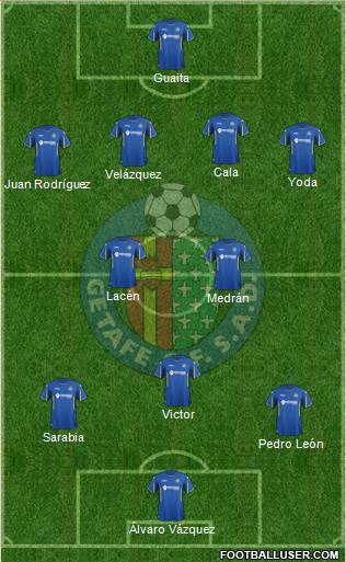 Getafe C.F., S.A.D. Formation 2016