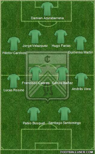 Ferro Carril Oeste Formation 2016