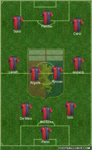 Genoa Formation 2016