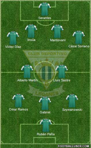 C.D. Leganés S.A.D. Formation 2016