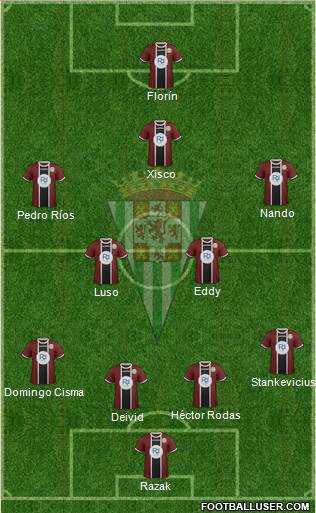 Córdoba C.F., S.A.D. Formation 2016