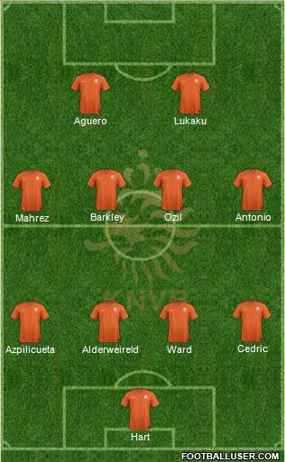 Holland Formation 2016