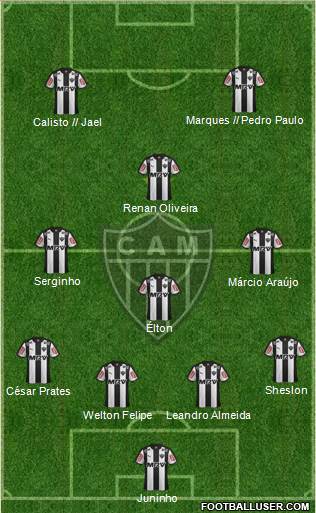 C Atlético Mineiro Formation 2016