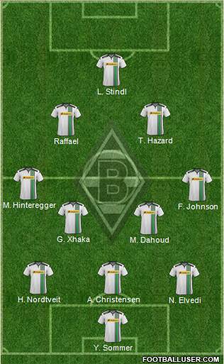 Borussia Mönchengladbach Formation 2016