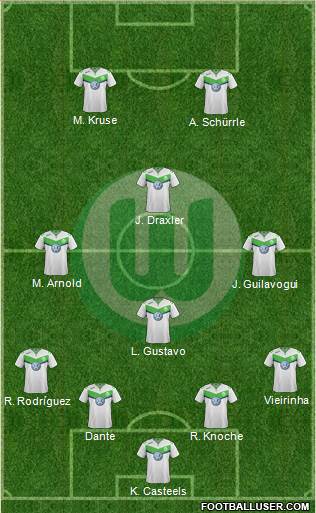 VfL Wolfsburg Formation 2016