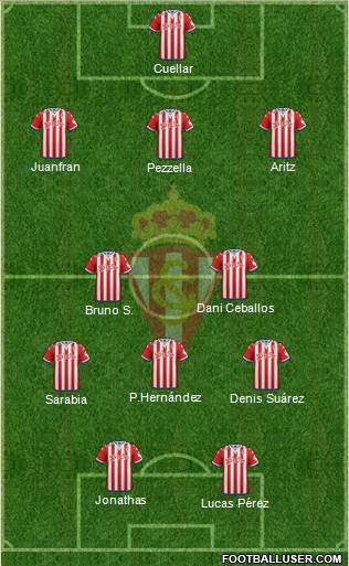 Real Sporting S.A.D. Formation 2016