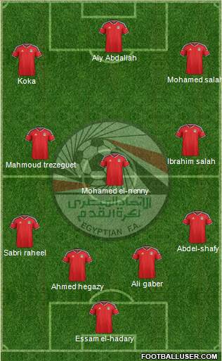 Egypt Formation 2016