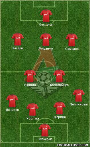 Lokomotiv Moscow Formation 2016