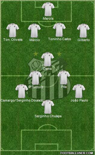 Santos FC Formation 2016