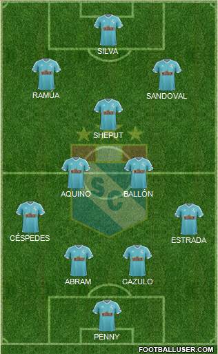 C Sporting Cristal S.A. Formation 2016